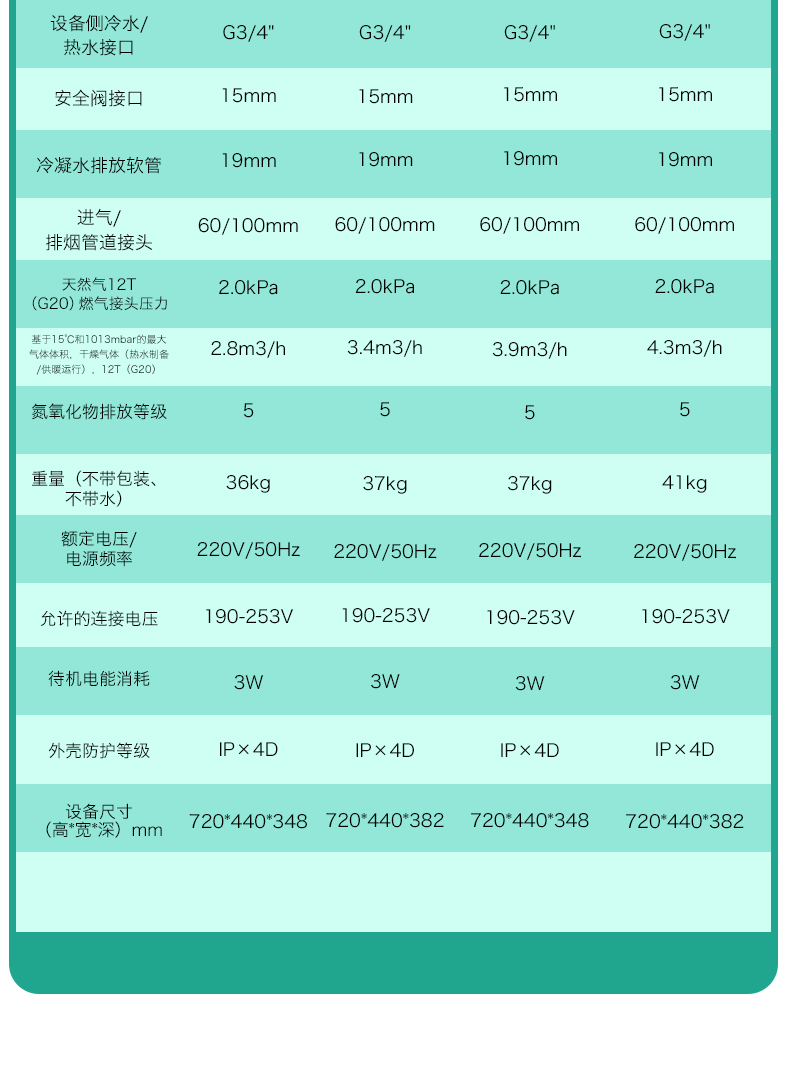 长沙采暖丨长沙地暖丨长沙宏远暖通丨长沙暖气丨德国威能代理商丨湖南三菱电机代理商丨长沙明装采暖丨长沙中央空调